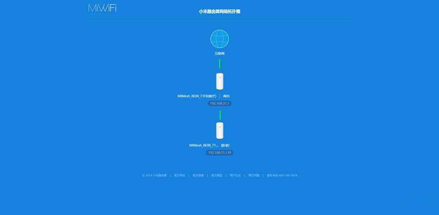 关于小米路由器git服务器的信息