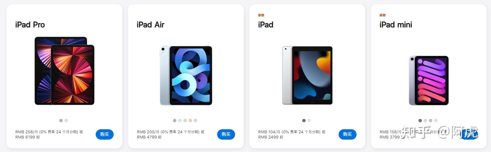 ipad9历史价格走势图_ipad2019价格走势曲线图