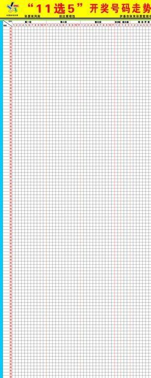 广东11选五开奖走势_广东11选五开奖走势图彩经网