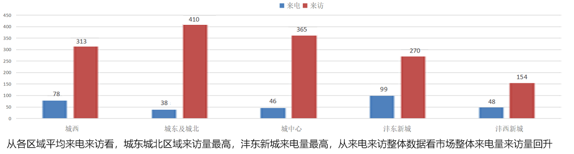 2018陕西咸阳房地产走势_2018陕西咸阳房地产走势怎样