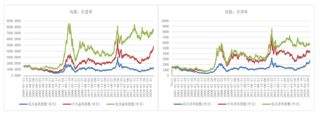 西昌电力股票行情走势_西昌电力股票行情走势预测