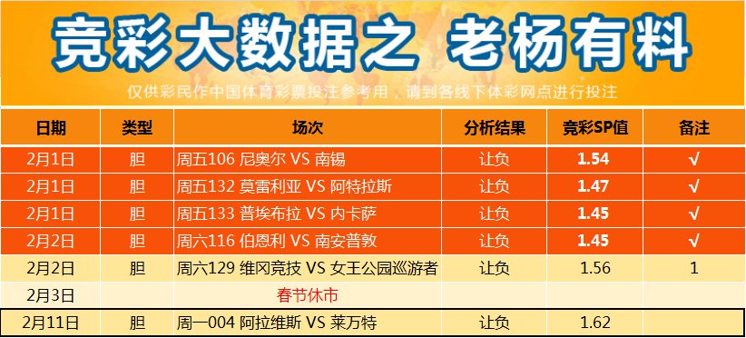 竞彩足球信息_竞彩足球信息总是相反