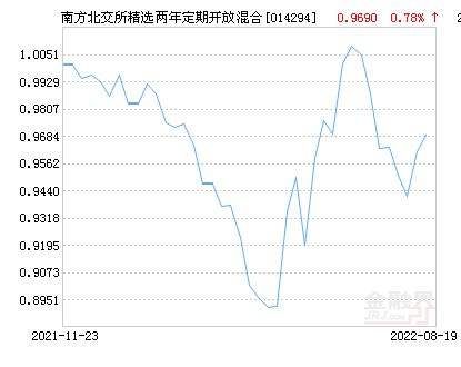 2011年走势图南方_2012年3d走势图表南方网