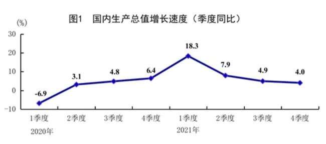 中国房价与gdp走势_中国房价与gdp的比值