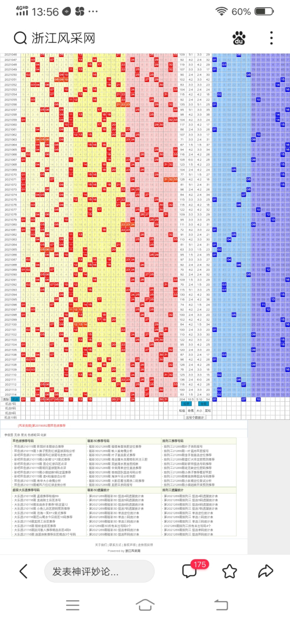 2004115期双色球走势图_2004115期双色球走势图新浪