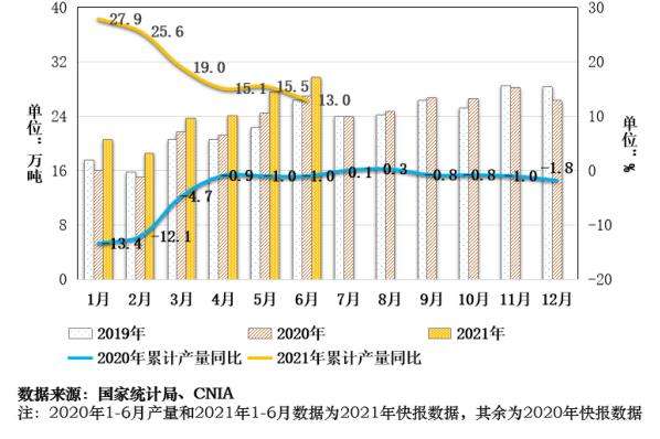 2016铅锌矿价格走势_2016铅锌矿价格走势图今天