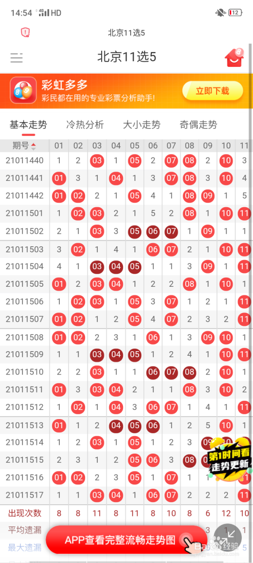 云南11选五5开奖结果走势图_云南11选五5开奖结果走势图最新