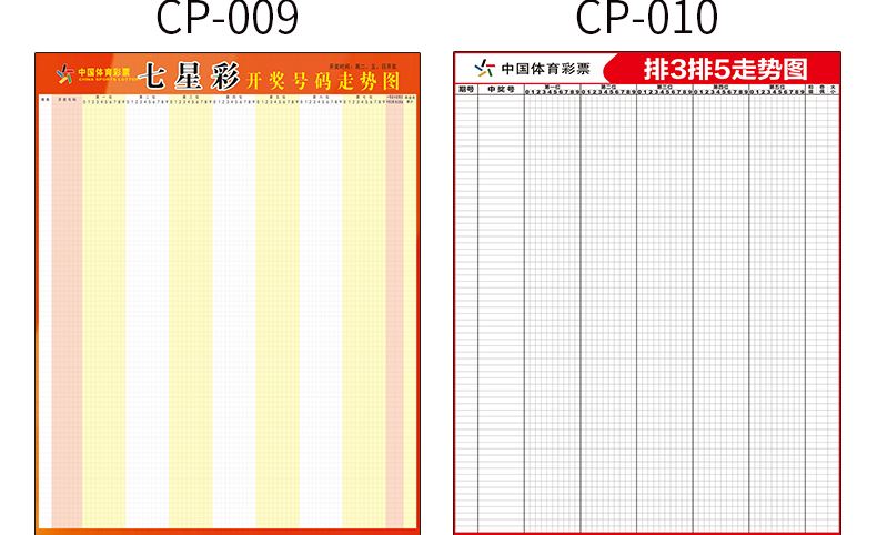 关于3d基本走势图福利彩票的信息