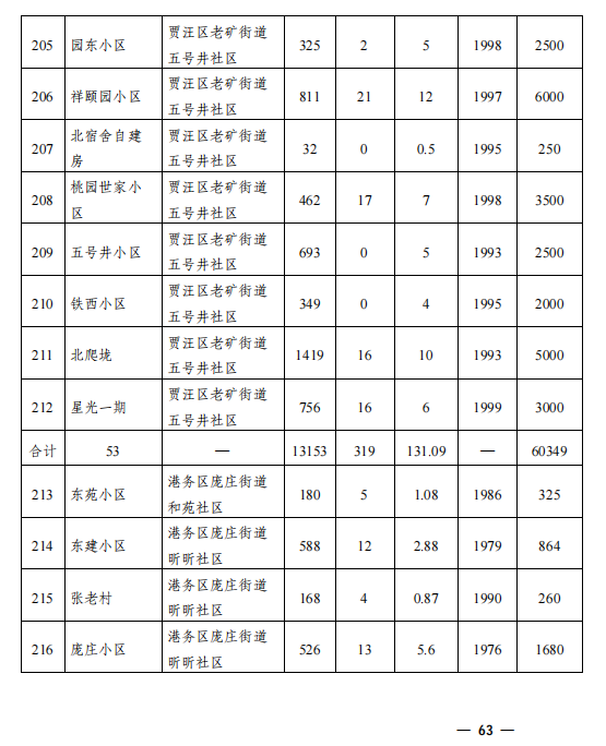 徐州企业节电设备价格走势_徐州企业节电设备价格走势分析