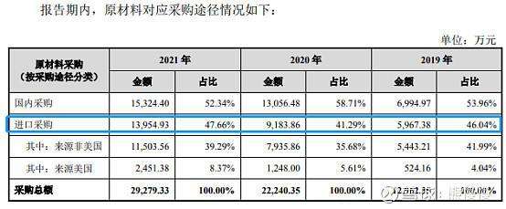 宏英智能下午走势预测_宏英智能下午走势预测分析