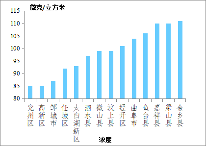 2022年嘉祥房价走势_嘉祥县楼房2021年走势