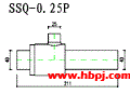 ssq基本走势图ssq_ssq基本走势图500期