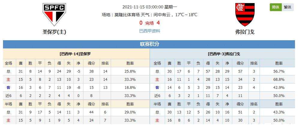 足球受让分_足球受让一球平