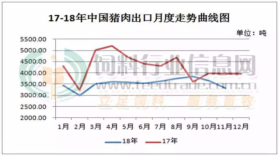 2017年3月份猪价走势_2017年3月份猪价走势如何