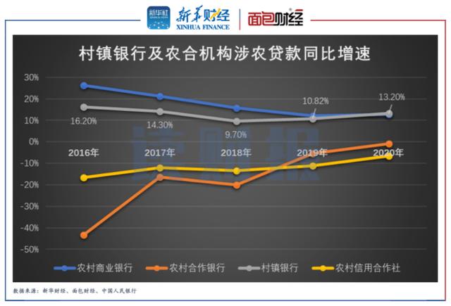 银保监会明日走势分析_银保监会未来发展趋势分析