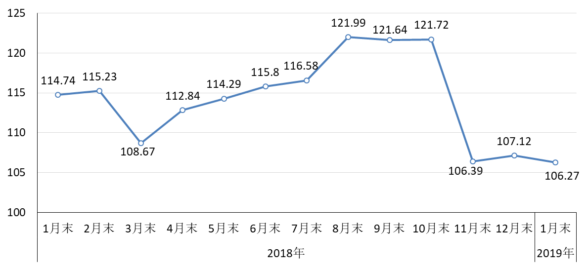 西安今天钢材价格走势_西安今天钢材价格走势分析