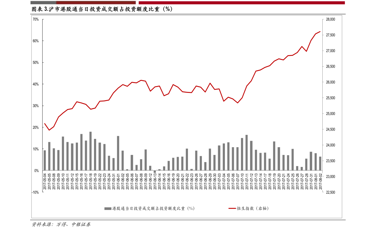 2017美股走势分析_2017美股走势分析今天