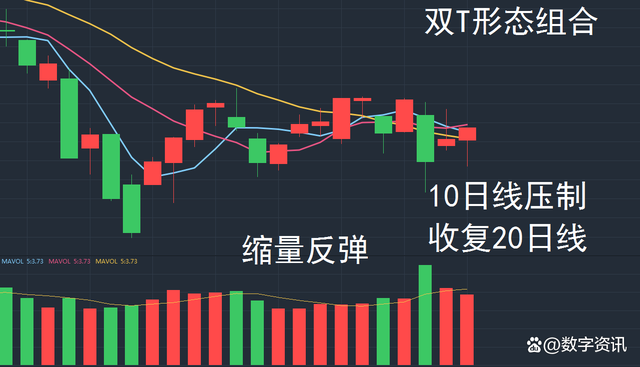 a股大盘走势行情分析预测_a股大盘走势行情分析预测明日走势