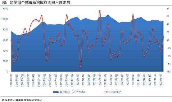 江阴房价走势2014_江阴房价走势最新消息2022