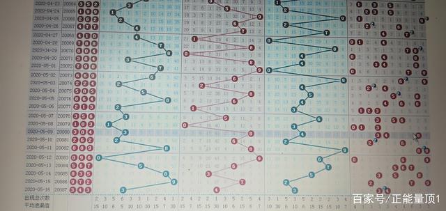 排列三和值更新走势图带连线_排列三和值走势图专业版带连线