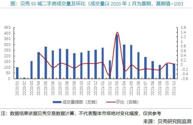 十五家园二手房走势图_合肥园上园小区二手房价格