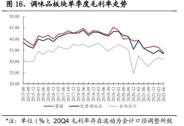 双汇发展板块后续走势_双汇发展板块后续走势分析