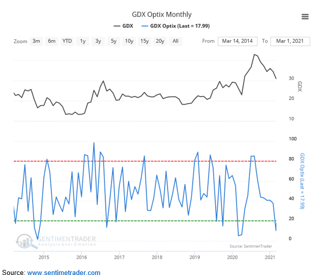 硅烷偶联剂价格走势2021_硅烷偶联剂价格走势2021期