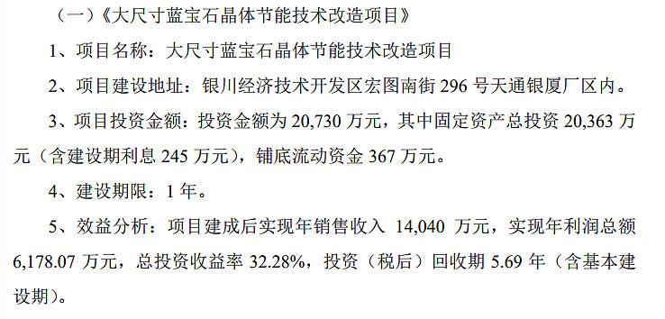 蓝宝石玻璃价格走势600330的简单介绍