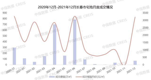 房地产公司下半年走势_房地产公司下半年走势怎么样