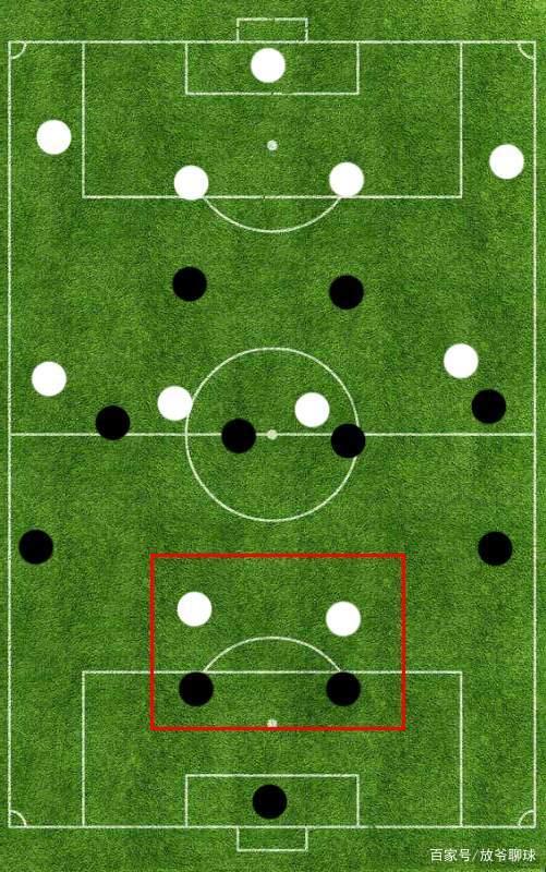 足球战术整体进攻_足球进攻战术和防守战术