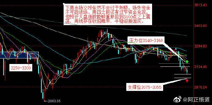 军工股后续会如何走势_军工股市行情