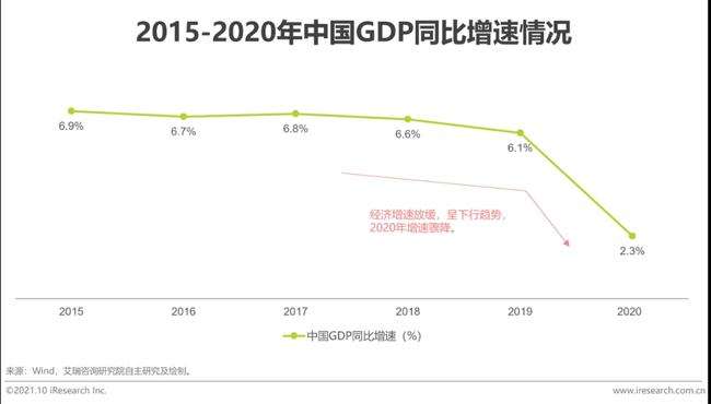 最能代表中小企业走势的_最能代表中小企业走势的指标是