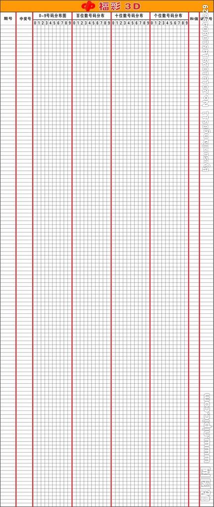 体彩3d走势图带连线专业版选择_福彩3d走势图带连线专业版综合版