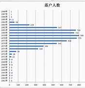 一线房价2022年走势预测_2020三四线城市房价走势最新消息