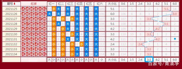 第五球号码走势2021开奖_体彩2021年5月15日开奖结果