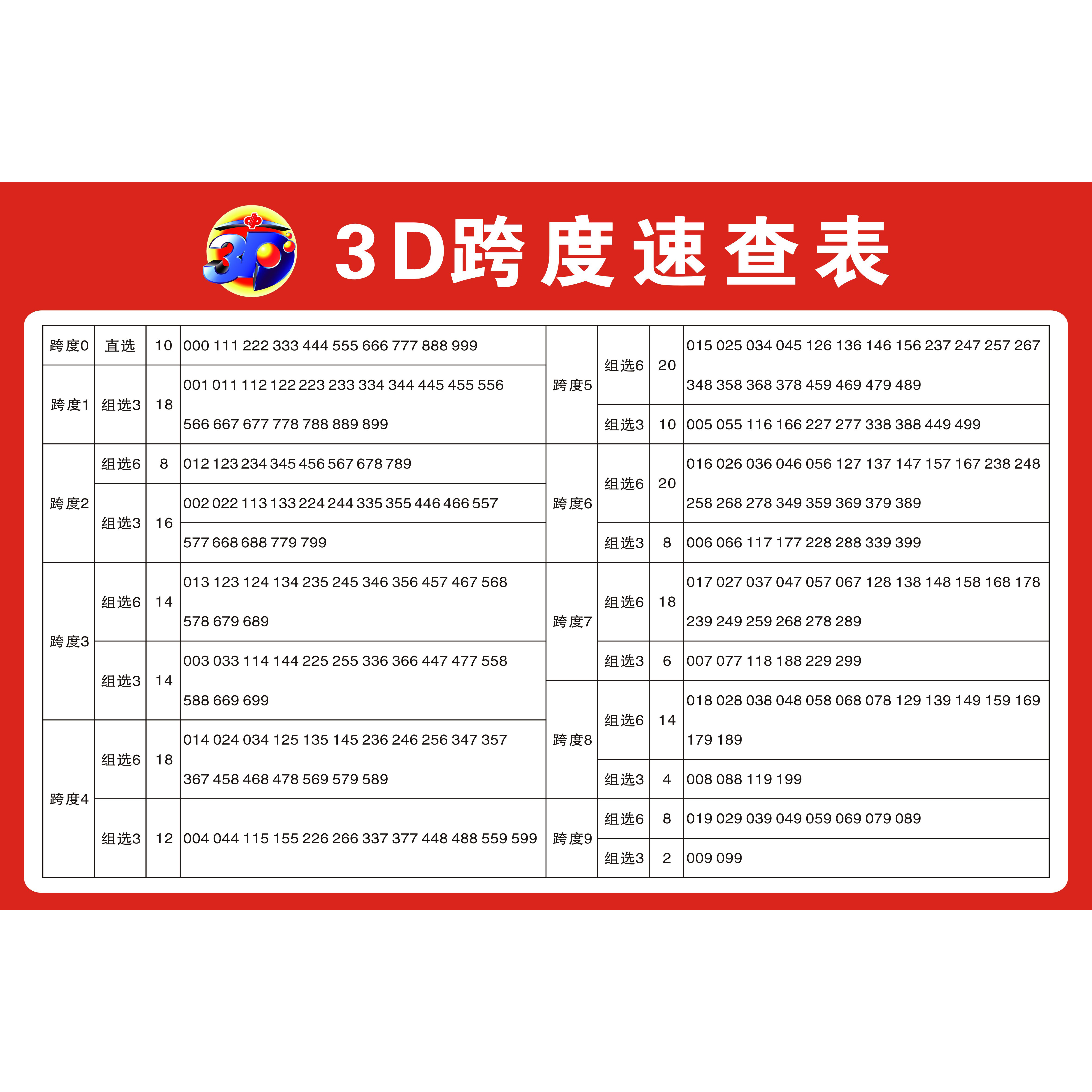 内蒙古11选5走势图查询_内蒙古11选5走势图一定牛手机版