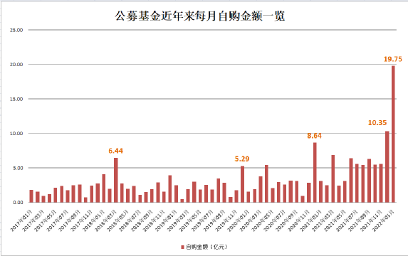 真正的价值投资者走势图_真正的价值投资者走势图怎么看