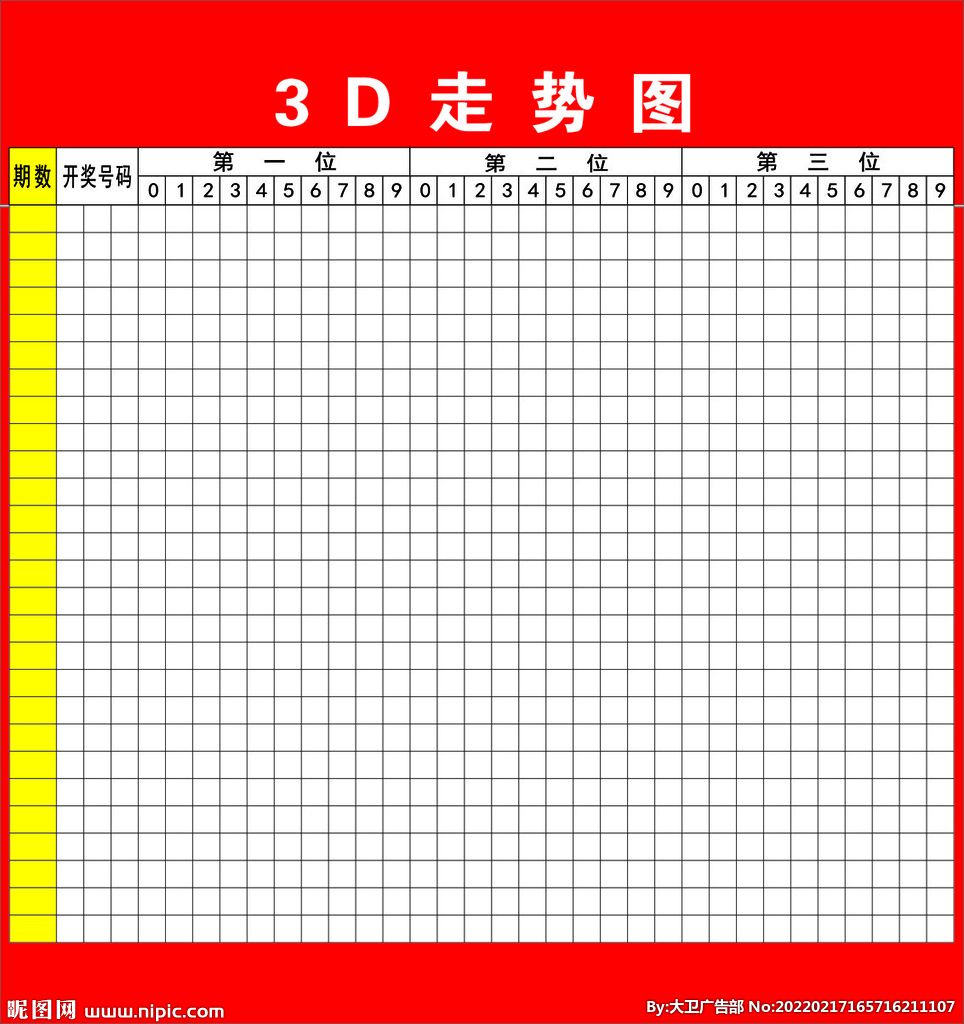 新手怎样看3d走势图_3d走势图怎样才能看得懂