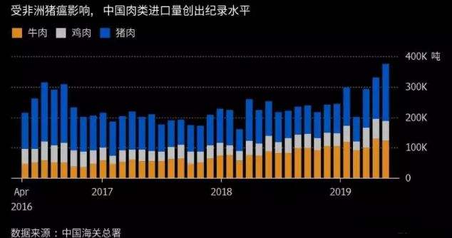 全国猪肉价格走势农业部_全国猪肉价格走势农业部公告