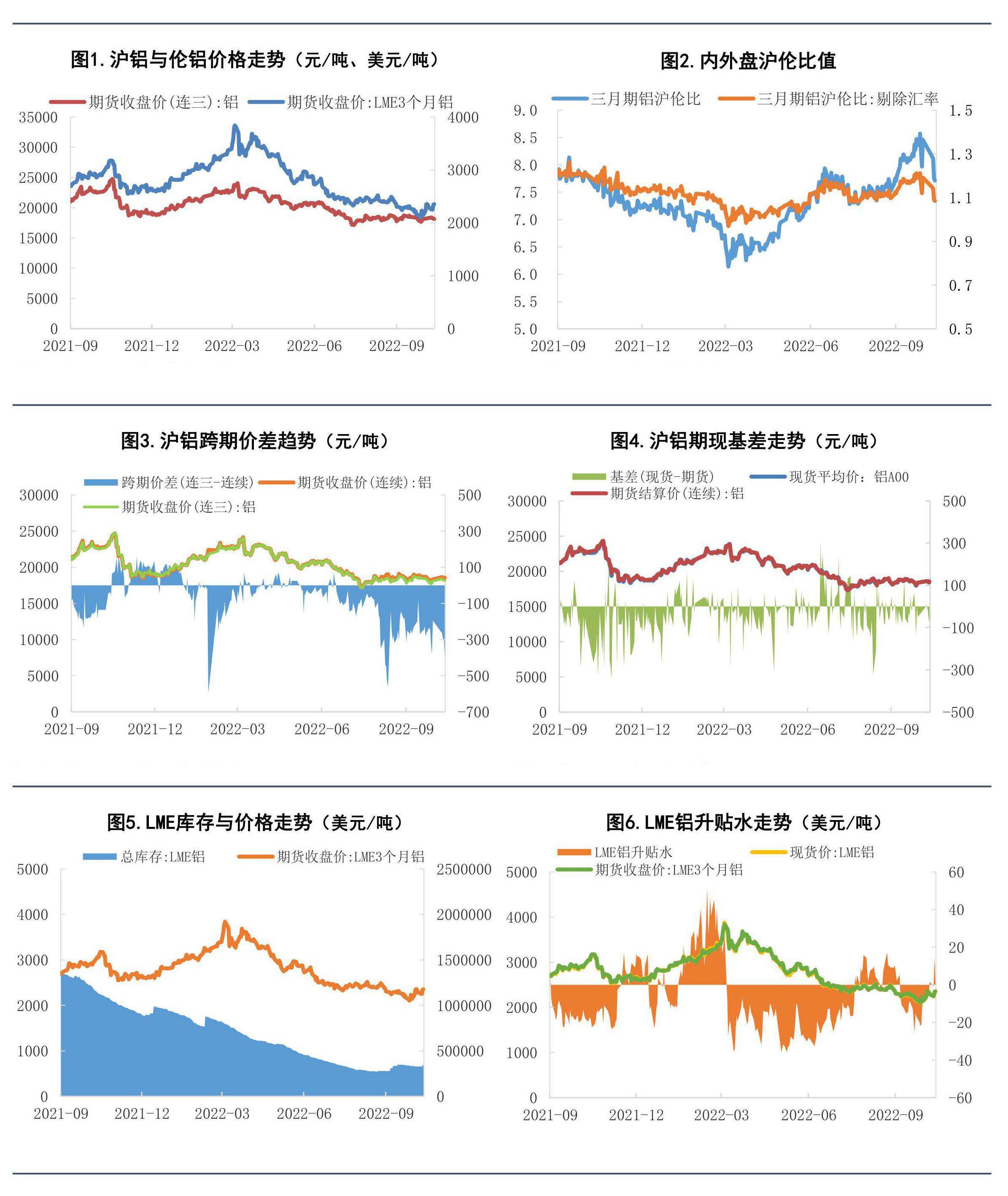 600768近30日行情走势的简单介绍