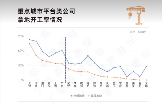 近三年兰州安宁房价走势图_兰州安宁房价2020最新价格