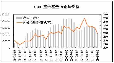 豆粕期货价格走势金投网_今日豆粕期货行情走势分析豆粕