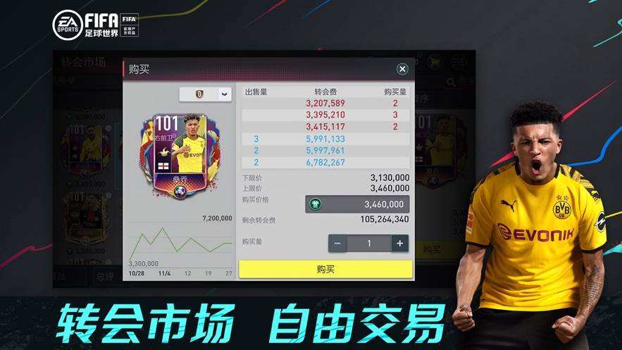 fifa足球世界小罗_fifa足球世界国旗小罗