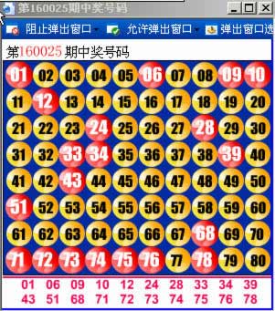 包含快乐8双码顺位近50走势图的词条