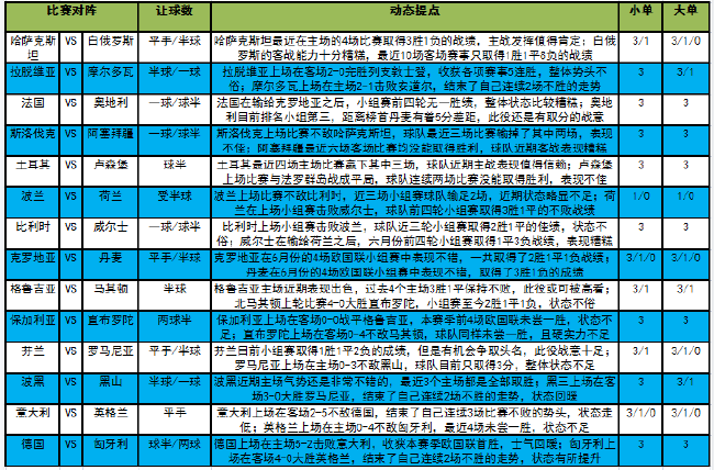 可以看走势图的竞猜软件_竞彩足球哪个软件预测最准