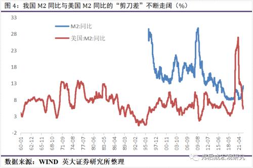 汇率走势对企业的影响因素_汇率走势对企业的影响因素有哪些