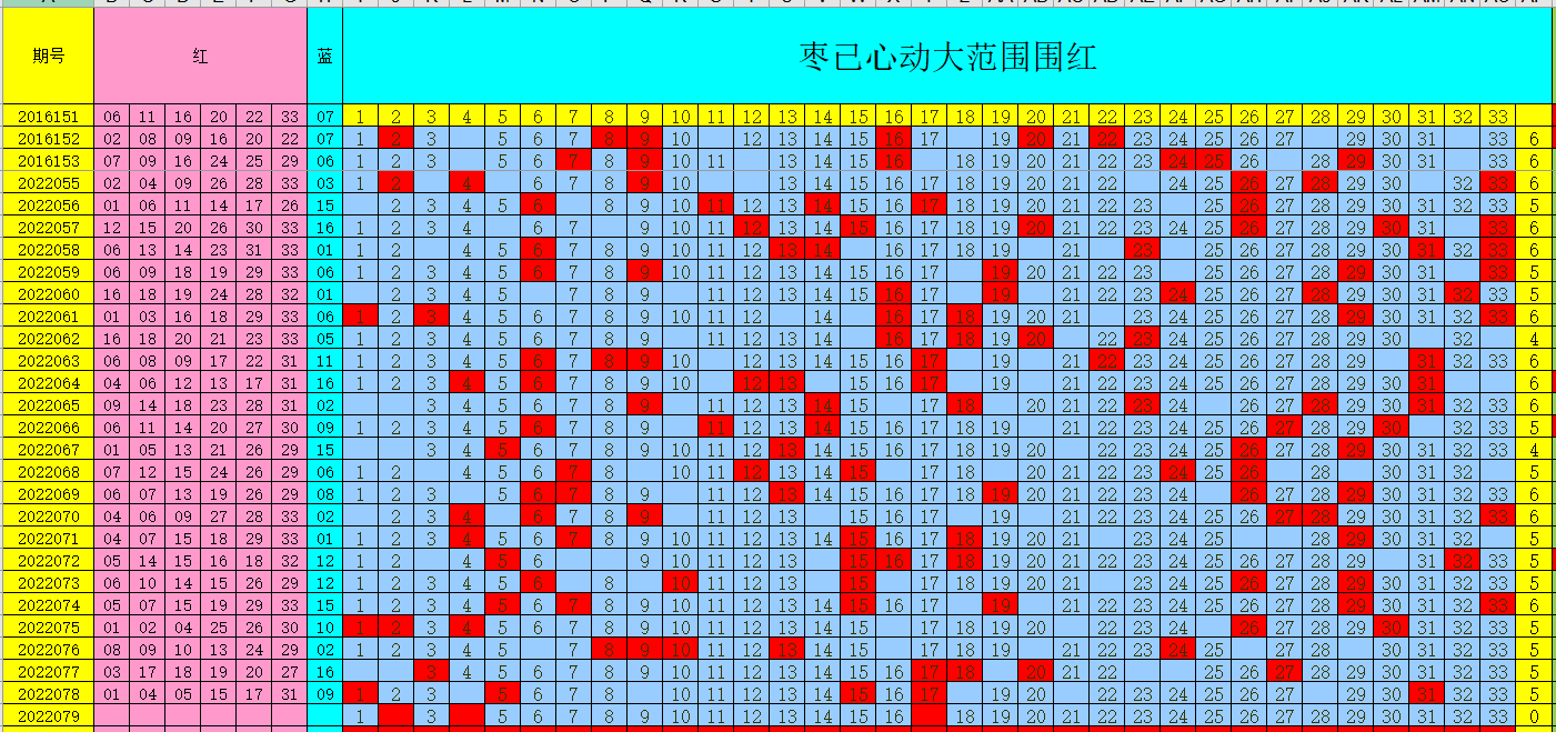 体彩走势图17500乐彩网_3d走势图17500乐彩网分析图原版