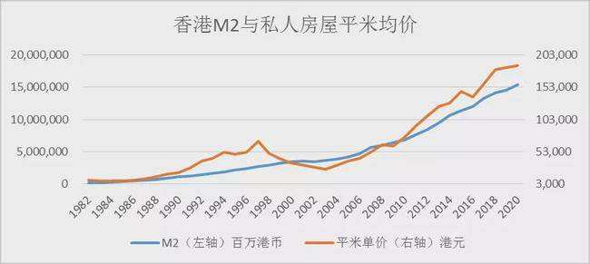 中山东区未来房价走势_中山东区未来房价走势如何