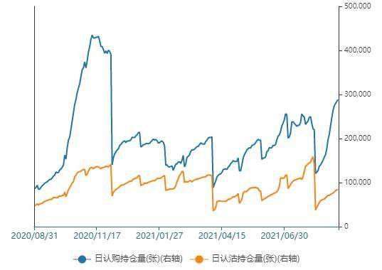 最近10年泰达币行情走势历史的简单介绍