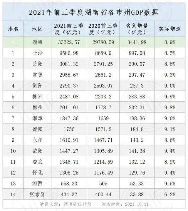 疫情结束后长沙房价走势_今年疫情过后房价走势如何